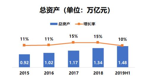 太保去伦敦上市了！首家A+H+G股 为国际化铺道