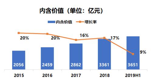 太保去伦敦上市了！首家A+H+G股 为国际化铺道