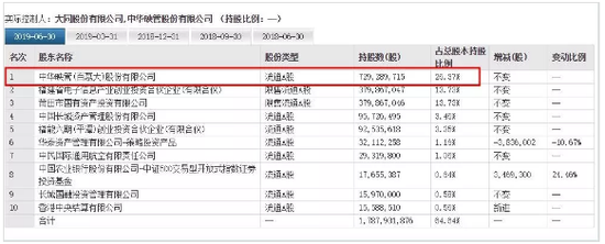 华映科技原实控人宣告破产！渤海、中铁信托踩雷