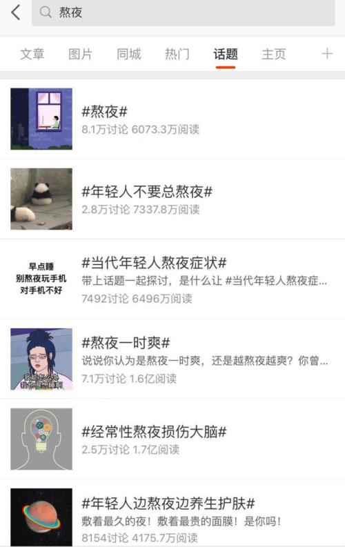 熬最狠的夜！90后六成亚健康 18%无健康保障“裸奔”