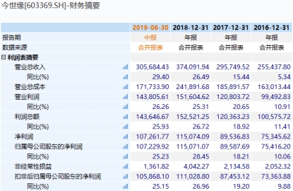 上市公司又出手！看好这个私募 “豪买”2个亿！