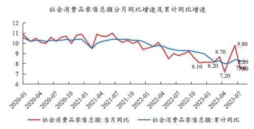 海外风云突变！A股节后会怎样？相聚资本、同犇投资等十大实力私募最新策略！