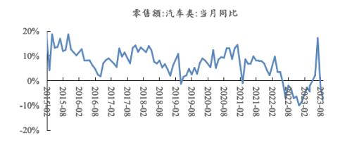 海外风云突变！A股节后会怎样？相聚资本、同犇投资等十大实力私募最新策略！