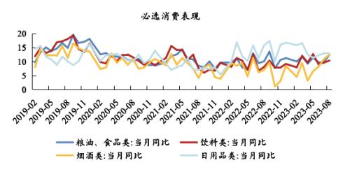 海外风云突变！A股节后会怎样？相聚资本、同犇投资等十大实力私募最新策略！