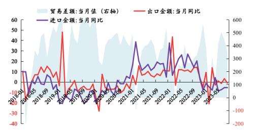 海外风云突变！A股节后会怎样？相聚资本、同犇投资等十大实力私募最新策略！