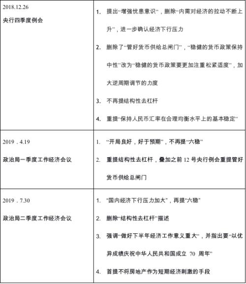 私募四季度展望：房地产信托规模压缩 转债率先得到资金青睐