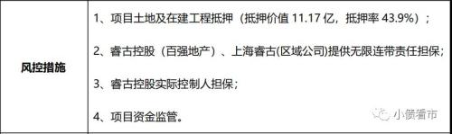 国通信托旗下私募逾期 它是不是新晋“雷王”呢？