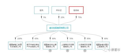 国通信托旗下私募逾期 它是不是新晋“雷王”呢？