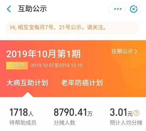 相互宝分摊费暴涨近100倍！接下来是走是留？