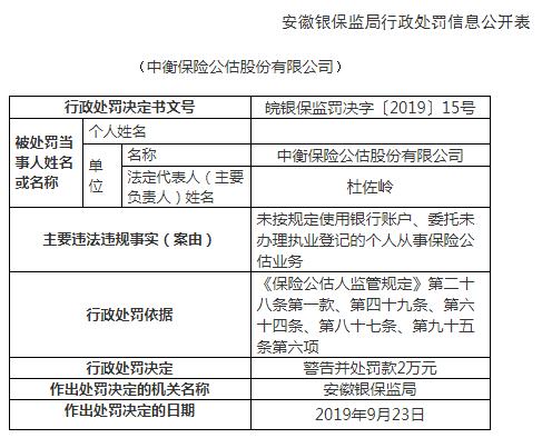 中衡股份违法领三罚单 委托无执业登记个人办理业务