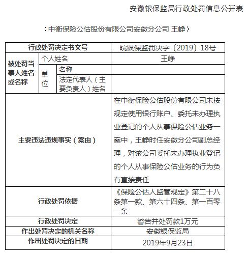 中衡股份违法领三罚单 委托无执业登记个人办理业务