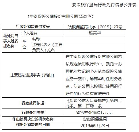 中衡股份违法领三罚单 委托无执业登记个人办理业务