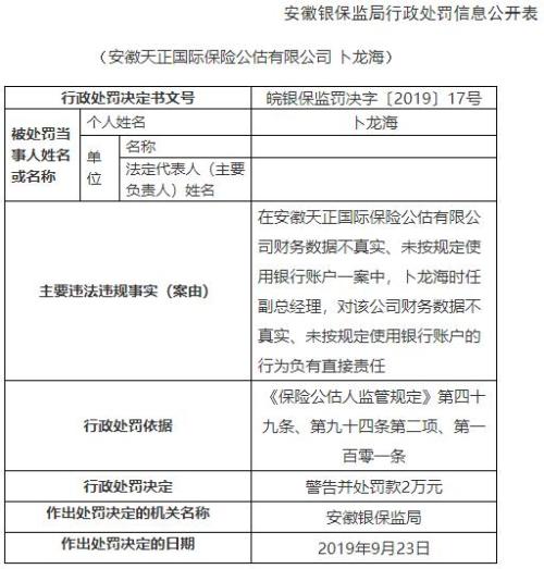 安徽天正国际保险公估两宗违规遭罚 财务数据不真实