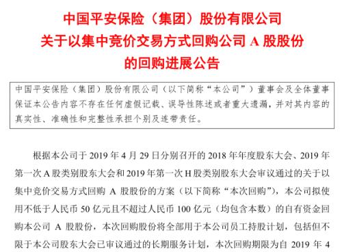 中国平安已斥资50亿元回购A股股份 距离上限还有50亿