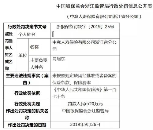 买保险小心条款中这11个“坑” 银保监会已发三次产品问题通报