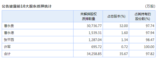 金贵银业被“ST“后连续两日跌停 多家信托深陷其中