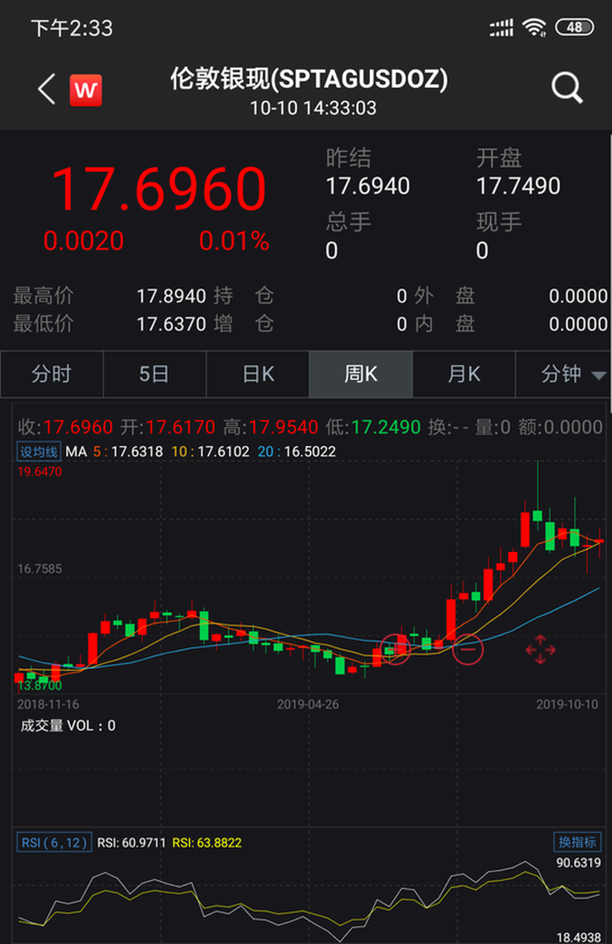 金贵银业被“ST“后连续两日跌停 多家信托深陷其中