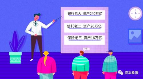 信托和银行有多大区别？信托安全吗？有哪些特点？