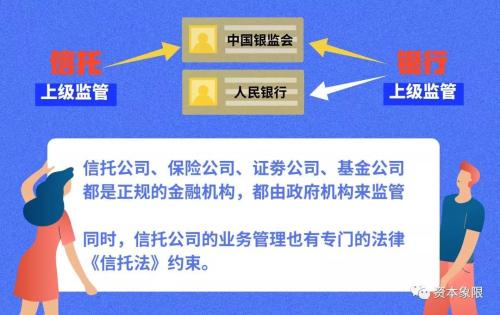 信托和银行有多大区别？信托安全吗？有哪些特点？