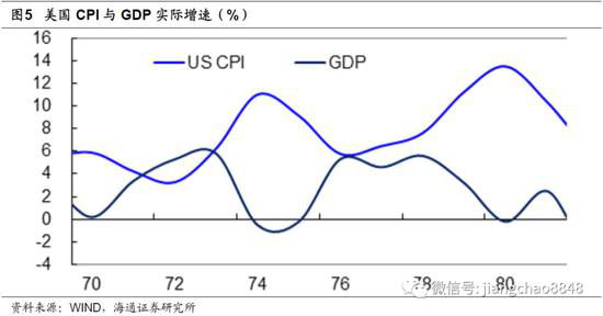 【宏观经济】股市有望迎长期慢牛 有望产生每年10%左右回报