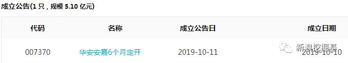 基金必读：明年4月1日起取消基金公司的外资股比限制