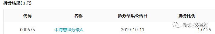 基金必读：明年4月1日起取消基金公司的外资股比限制