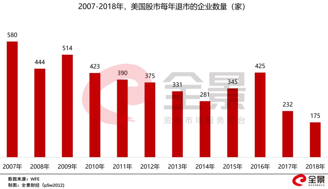 印纪传媒即将退市 安信信托主动管理能力有待提升