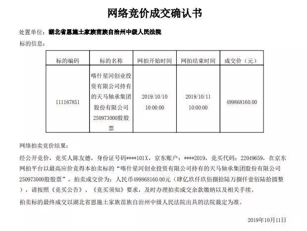 *ST天马21.13%股权拍卖落定：控股股东、实控人将变更 国领资管间接持股