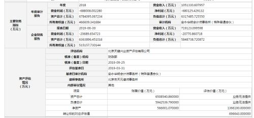 中国信达拟75亿底价出清幸福人寿 原有股东均或无缘接盘