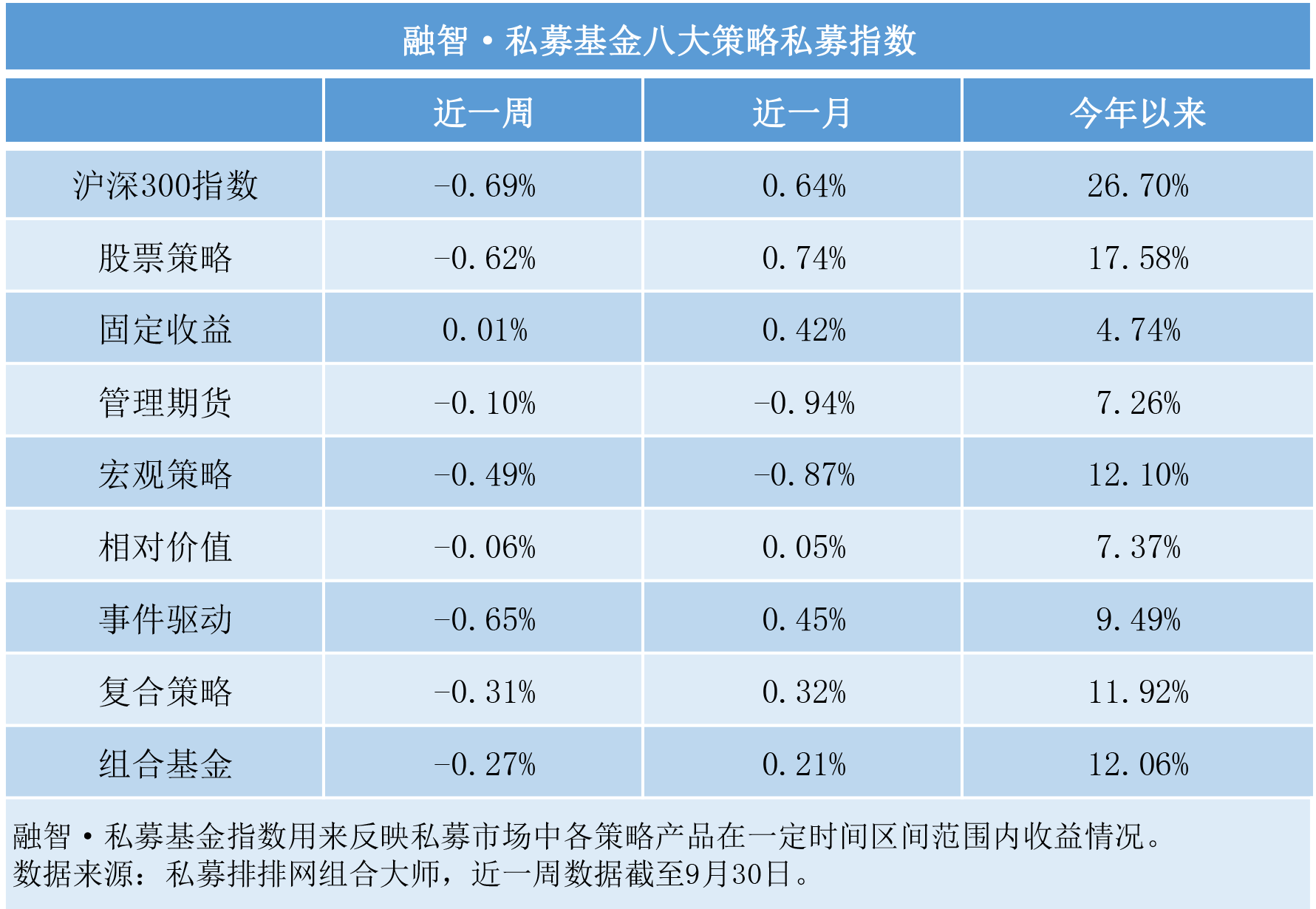 买房不如买优质蓝筹？多重利好助推A股做多，四季度行情加速启动