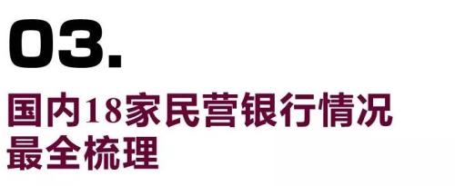 最全整理！一文看透全部19家民营银行！