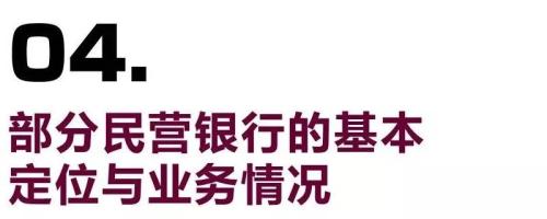 最全整理！一文看透全部19家民营银行！