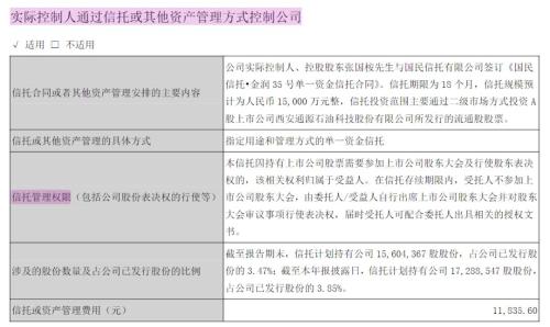 上市公司&家族信托