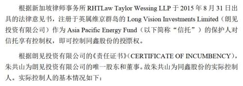 上市公司&家族信托