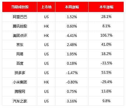 趣头条回应短视频布局和剥离米读小说（金舆中国互联网周报）