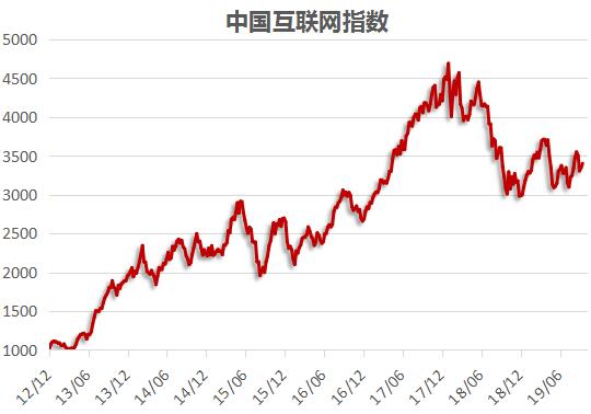 趣头条回应短视频布局和剥离米读小说（金舆中国互联网周报）