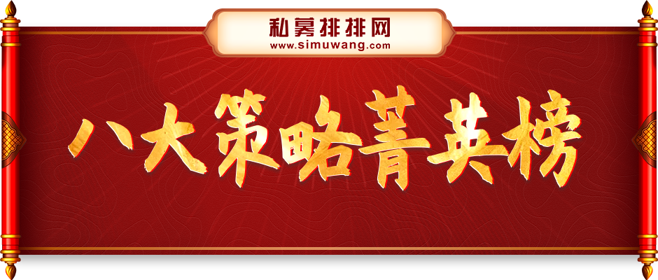 高收益产品集体亮相，2019年前三季度私募基金八大策略排行榜出炉