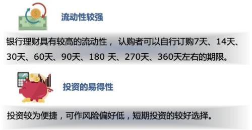 信托产品与银行理财什么区别？