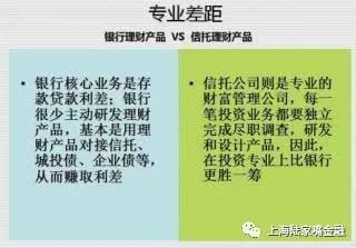 你在买银行理财 银行却在买信托!看我举几个“栗子“