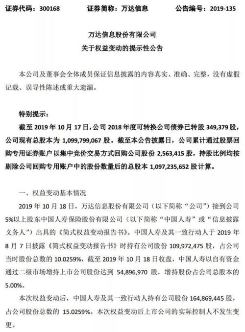 业绩大幅下滑 这家公司仍获中国人寿三次“举牌”！