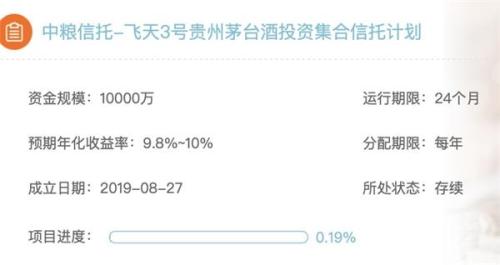 约吗？中粮信托募资1亿投茅台酒 回报率诱人