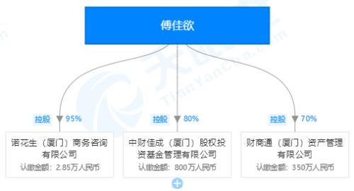 又有12家问题私募被注销 上市公司龙元建设也中招