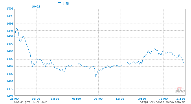 百强房企三盛宏业破产倒计时:项目停工 上市平台停牌