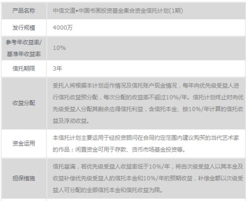 茅台神话持续：囤茅台成信托产品新方向 看信托另类投资风口