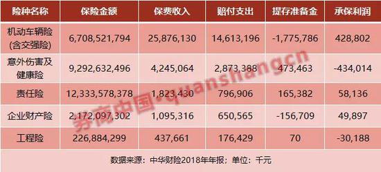 厚本金融涉嫌非吸被立案 中华财险“本息保障”中枪