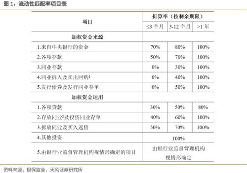 ABS是债券还是其他投资？