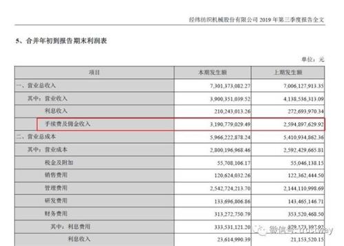 前三季信托公司业绩如何？经纬纺机净利下降26% 陕国投同比预增94%