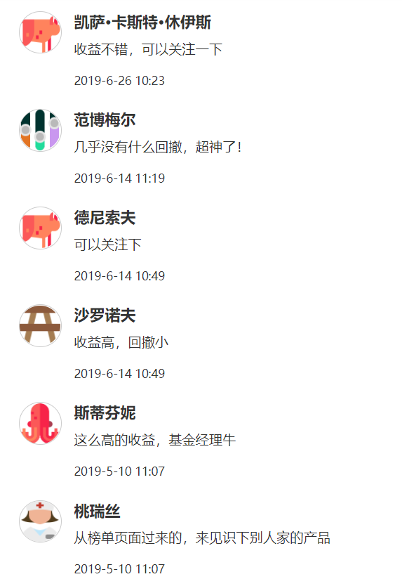 私募黑马年内收益近1500%  秘诀曝光：择时搭配杠杆