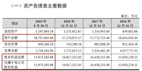 中国最赚钱高铁冲向A股来了 67人1年净利超100亿 社保平安赚嗨了