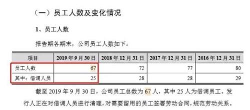 中国最赚钱高铁冲向A股来了 67人1年净利超100亿 社保平安赚嗨了